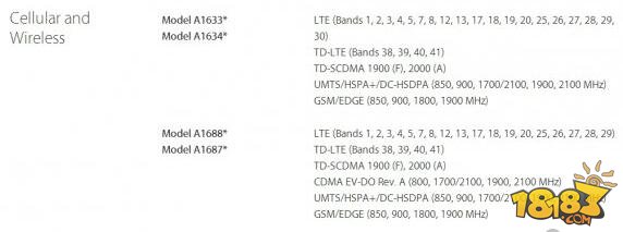 美版iPhone7支持移动4G吗 苹果7美版是否支持4G网络