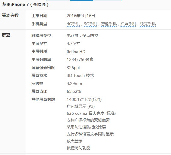 苹果7代手机什么时候上市iphone7各国上市时间表