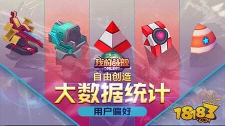 自由创造我的战舰大数据统计 用户偏好