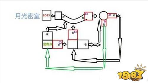 崩坏3月光密室怎么走 月光密室地图解读