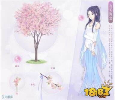 奇迹暖暖夜芙海棠萤光之灵攻略