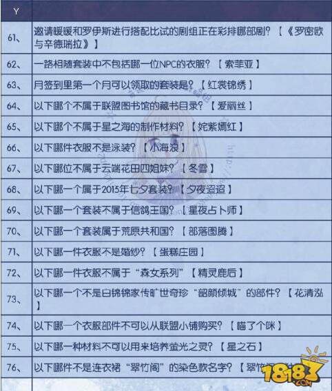 奇迹暖暖奇迹大陆知识问答新增问答攻略