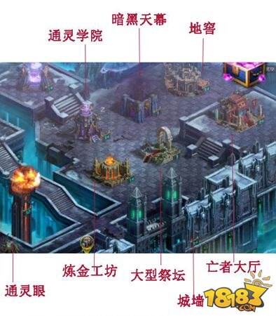 不朽王座魔幻城池 万千变幻由你来控