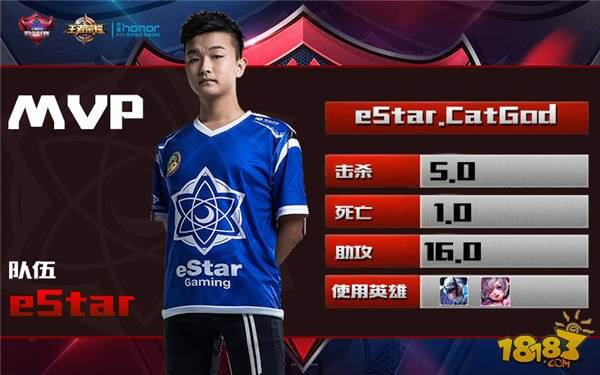 KPLMVP选手说：第四周Rxy五杀 韩信丝血偷家!