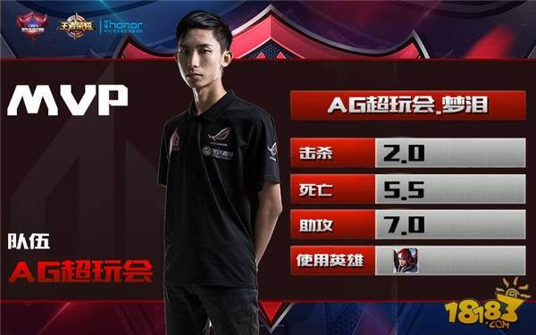 KPLMVP选手说：第四周Rxy五杀 韩信丝血偷家!