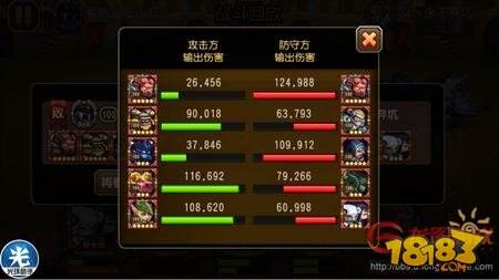 小冰冰传奇阵容搭配攻略 9点防偷袭阵容介绍