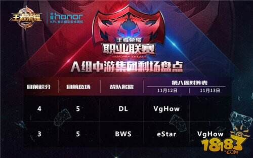 【KPL】常规赛第八周观赛指南：背水一战谁能突围？