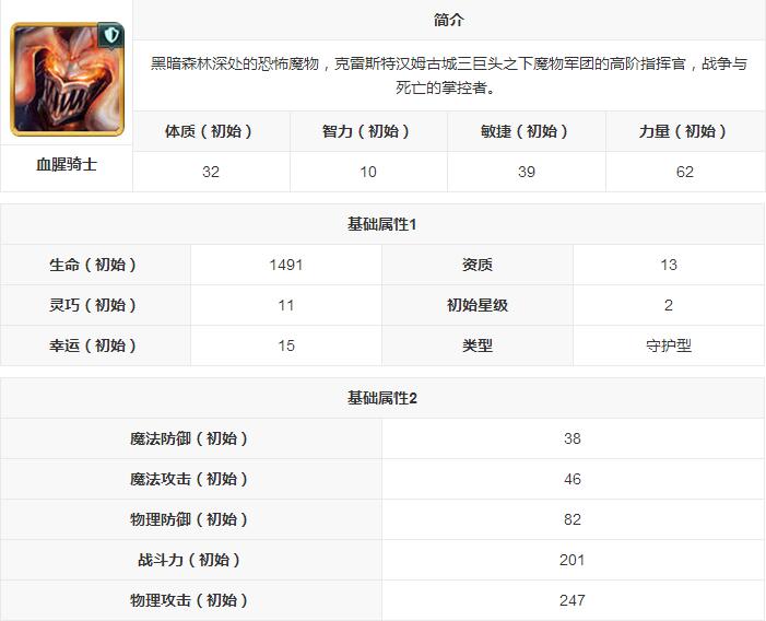 仙境传说RO复兴血腥骑士宠物图鉴 血腥骑士好用吗