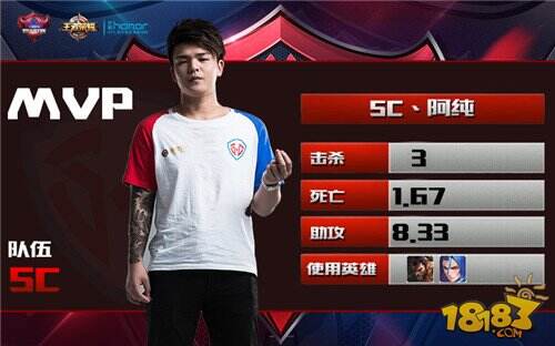 kpl第八周收官战scsviper突破历史强势复仇