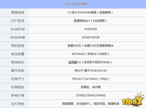 小米note2和vivox9哪个好 配置参数价格别对比评测