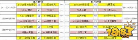 天堂2手游血盟赛明日开战 32强剑指荣耀之巅