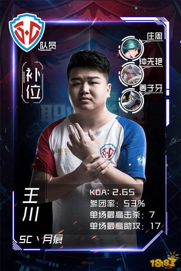 【KPL】季后赛战队采访及选手展示：SC