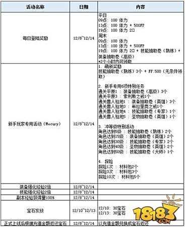 魔龙之魂安卓封测今日正式开启
