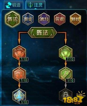 天天幻灵神器怎么培养 神器培养方法分享