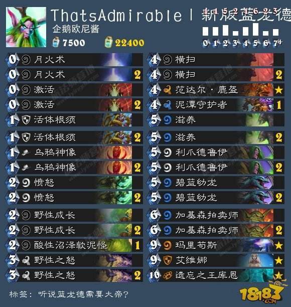 蓝龙德卡组新姿势:遗忘之王库恩和艾维娜