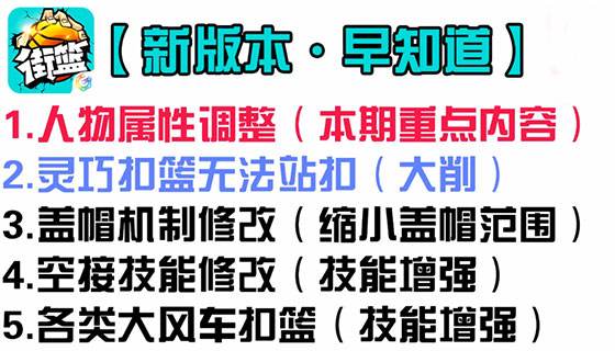 街篮即将大改！测试服第一手资料抢先看