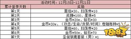 冰雪节福利送不停《魔灵战纪》今日安卓新版本上线