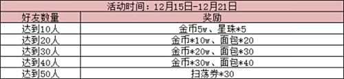 冰雪节福利送不停《魔灵战纪》今日安卓新版本上线