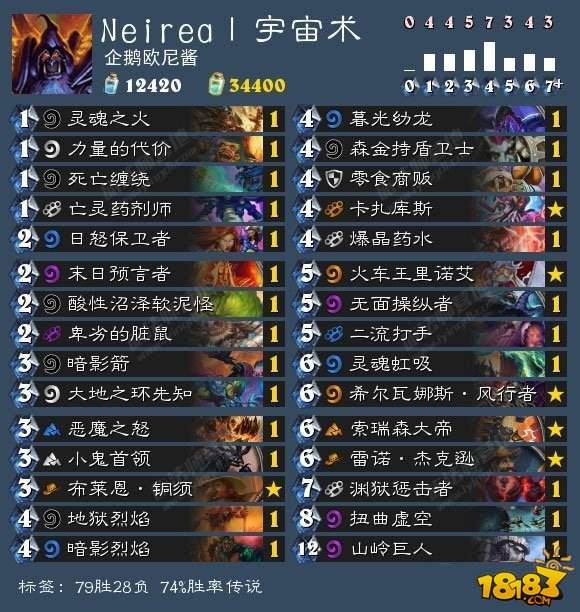 炉石传说卑劣的脏鼠使用指南 怎么用最脏