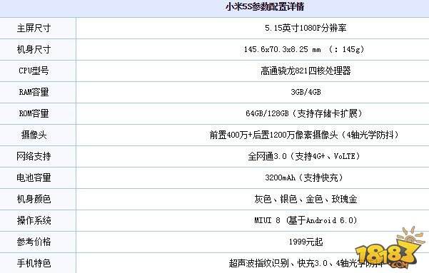 小米5和小米max與小米5s哪個好?參數對比評測