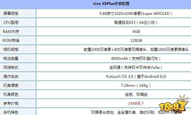 vivox9plus和荣耀magic哪个好 配置参数区别对比评测
