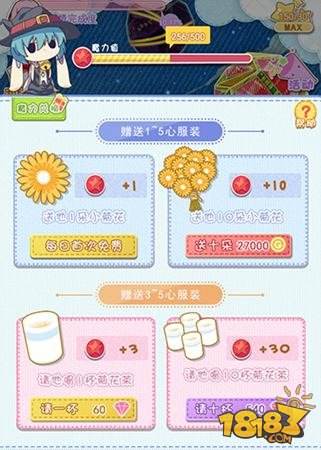 妖精的衣橱系统回顾 大家一起热闹地游戏吧