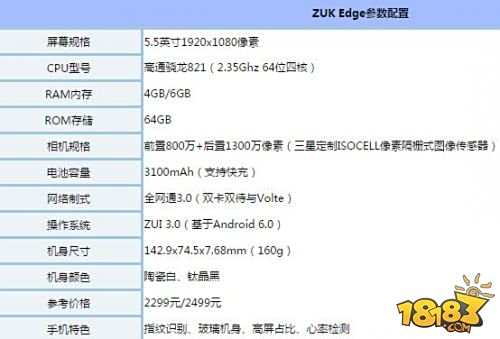 联想ZUK Edge和金立M6哪个好 配置参数区别对比评测