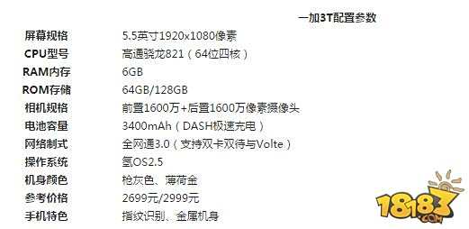 联想zukedge和一加3t买哪个好配置参数区别对比评测