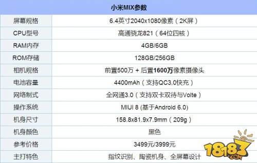 zukedge和小米mix哪个好配置参数区别对比评测