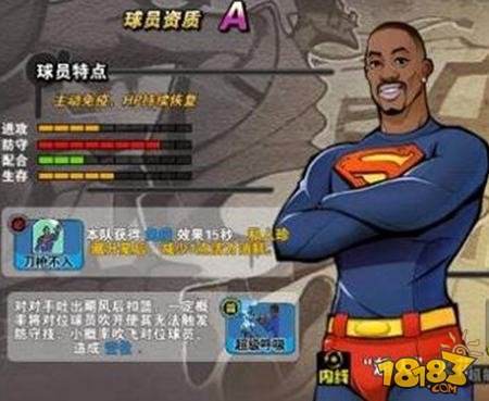 街球联盟火花是谁