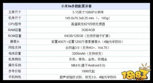 小米5s和苹果iPhone6s哪个好 外观配置对比评测
