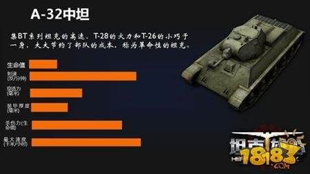 坦克雄心坦克特色讲解 三系坦克全方位评测