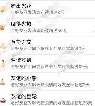 QQ友谊的巨轮要连续聊几天怎么获得 友谊的巨轮会消失吗