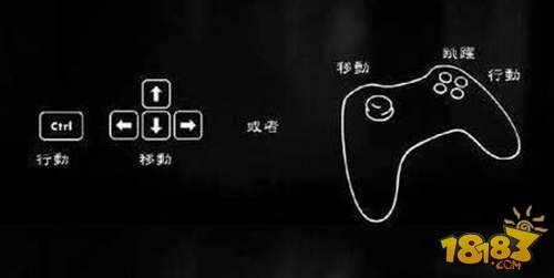 地狱边境操作全方位解读教你正确设置按键