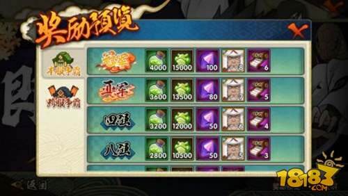 火影忍者手游三代火影招募方式曝光 全民S忍来临