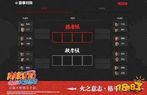 火影忍者手游重燃祭暨无差别忍者格斗大赛年度总决赛揭幕