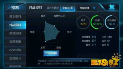 王者荣耀s6王者截图 实力截图大全