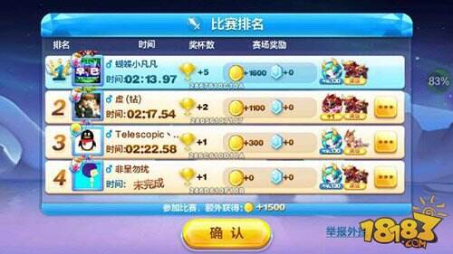 小龙女是否值得兑换 得分能力实战测试