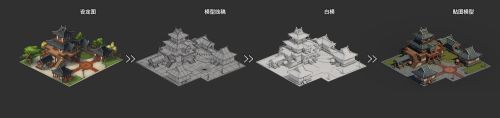 《三国志2017》城池设定曝光 起底史上最复杂的3D主城