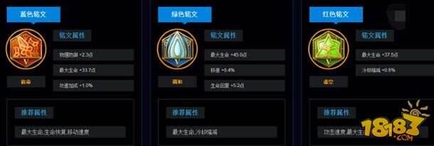 王者荣耀春节S6最强英雄排行榜 李白靠颜值上榜