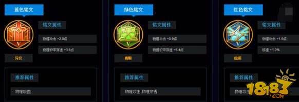 王者荣耀春节S6最强英雄排行榜 李白靠颜值上榜