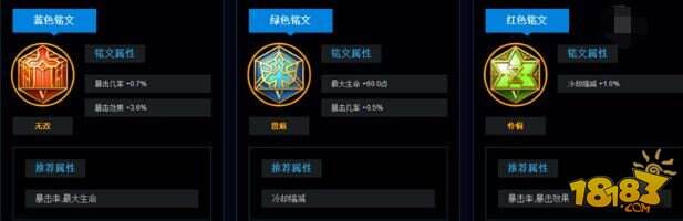 王者荣耀春节S6最强英雄排行榜 李白靠颜值上榜