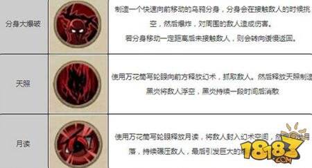 火影忍者手游鼬厉害吗