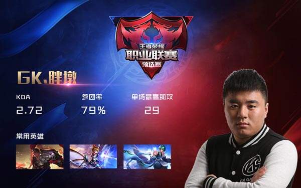 【KPL新秀进行时】GK.胖墩庄周教你见招拆招