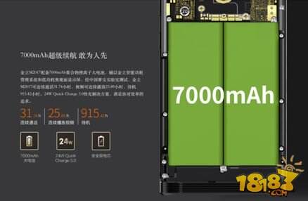 金立M2017多长时间能充满电 金立M2017充满电能用多长时间