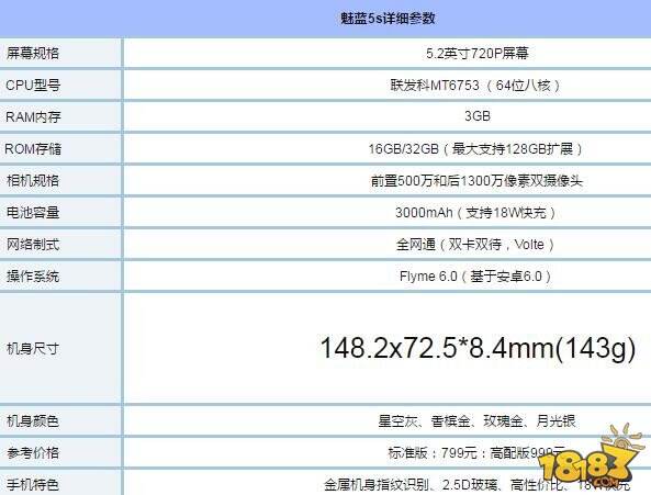 魅蓝5s和魅蓝E哪个好 配置参数区别对比评测