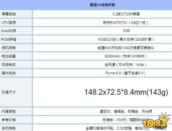 魅蓝5s参数图片