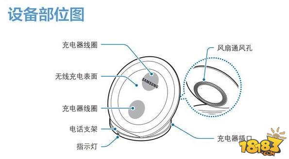 揭秘苹果iPhone8最重磅功能：鸡肋还是惊喜