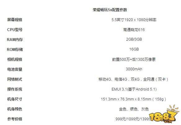 魅蓝5s和荣耀5x哪个好 配置参数区别对比评测