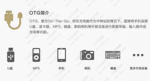 otg是什么意思 手机上的otg是什么意思